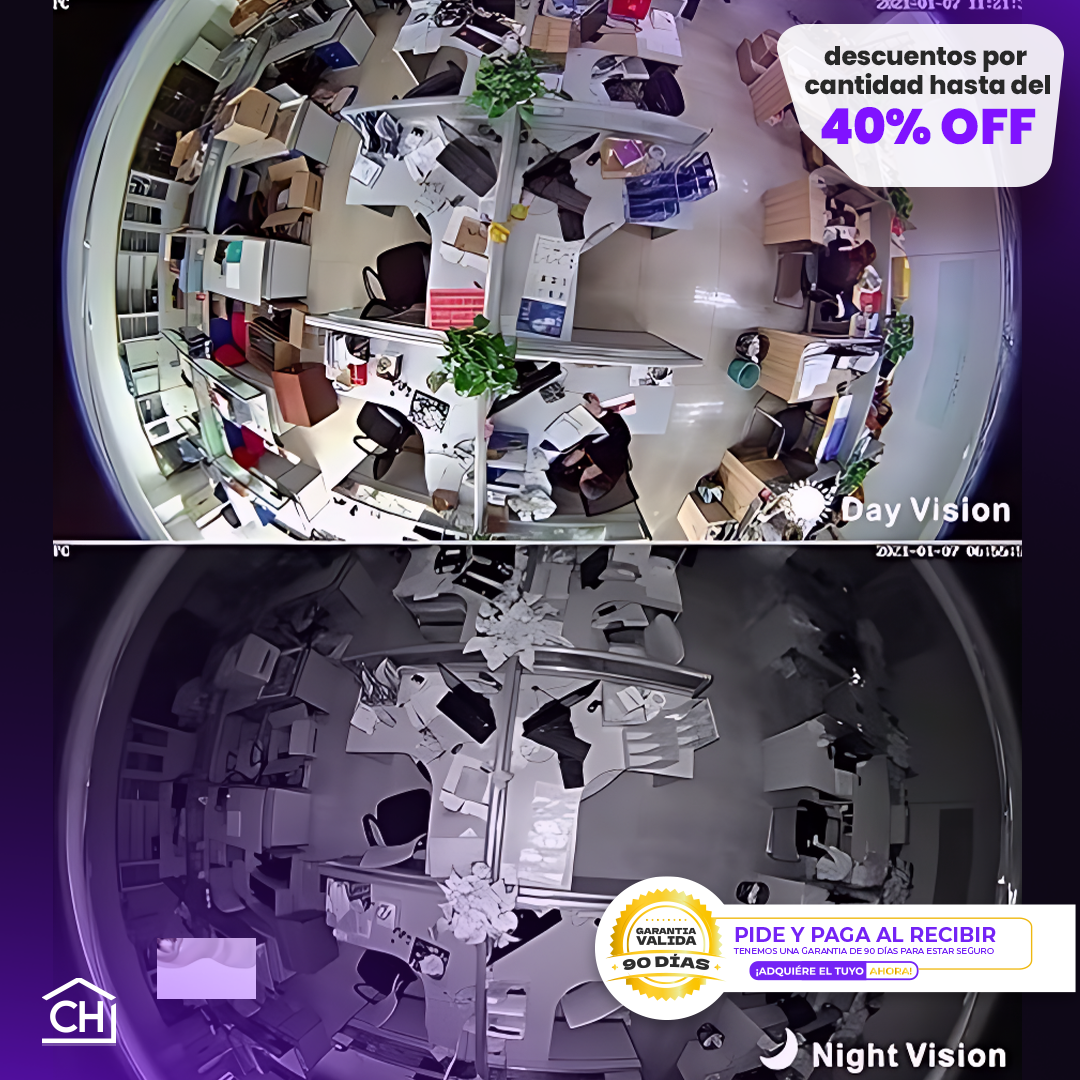 PanoramaGuard 360 - CAMARA DE SEGURIDAD PANORAMICA