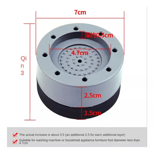 ALMOHADILLAS ANTIDESLIZANTES PARA ELECTRODOMESTICOS