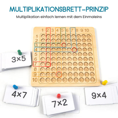 JUEGO TABLAS DE MULTIPLICAR